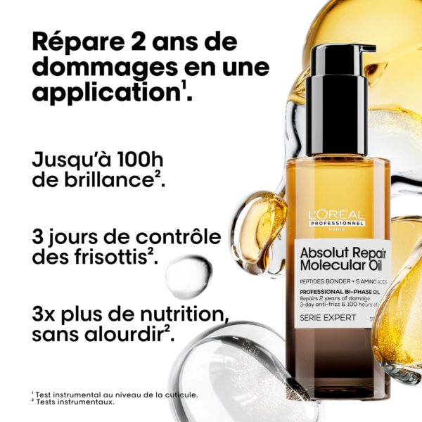 Absolut Repair molecular oil